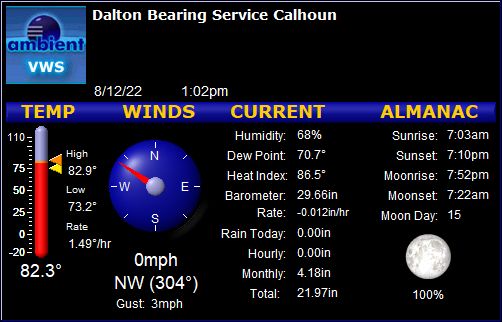 virtual weather station 14 crack virtual weather station 14 crack