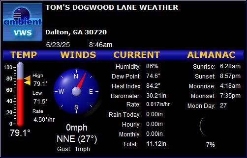 virtual weather station 14 crack virtual weather station 14 crack
